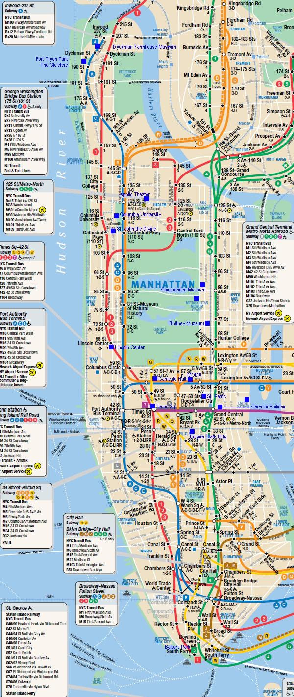 मैनहट्टन रेल मानचित्र